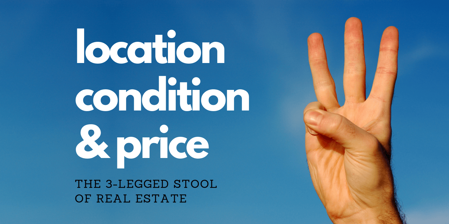 Location Condition & Price - real estate formula